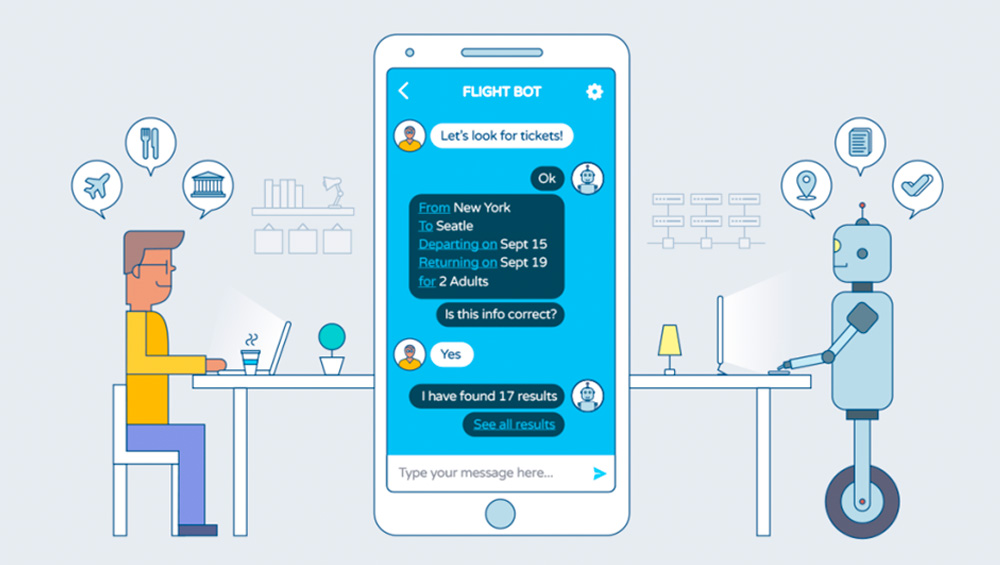 как работают боты в telegram